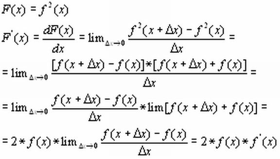 Wzr na pochodn kwadratu funkcji