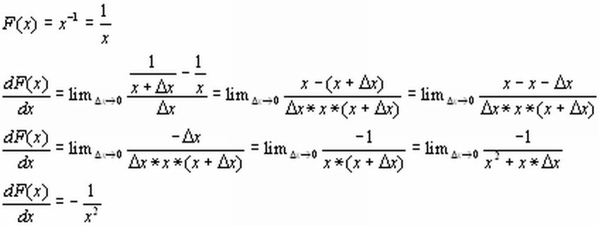 Pochodna funkcji 'odwrotnosciowej'