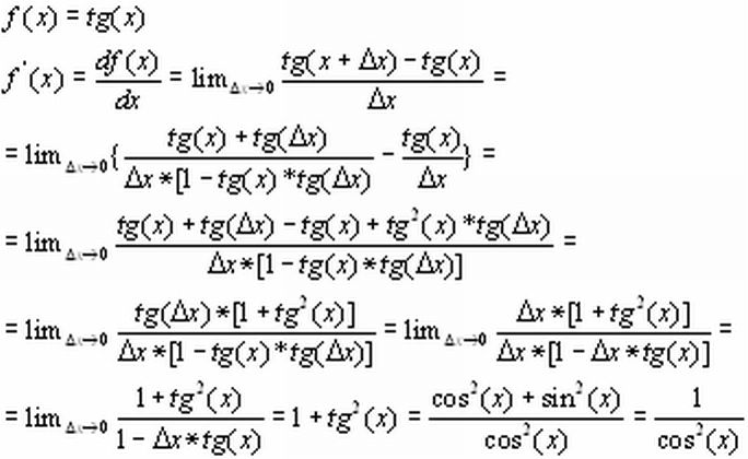 Sposb wyznaczania pochodnej funkcji tangens